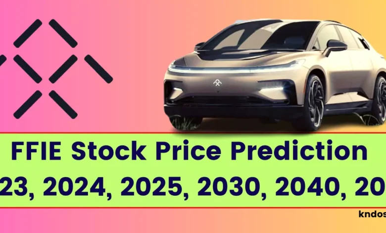 ffie stock forecast