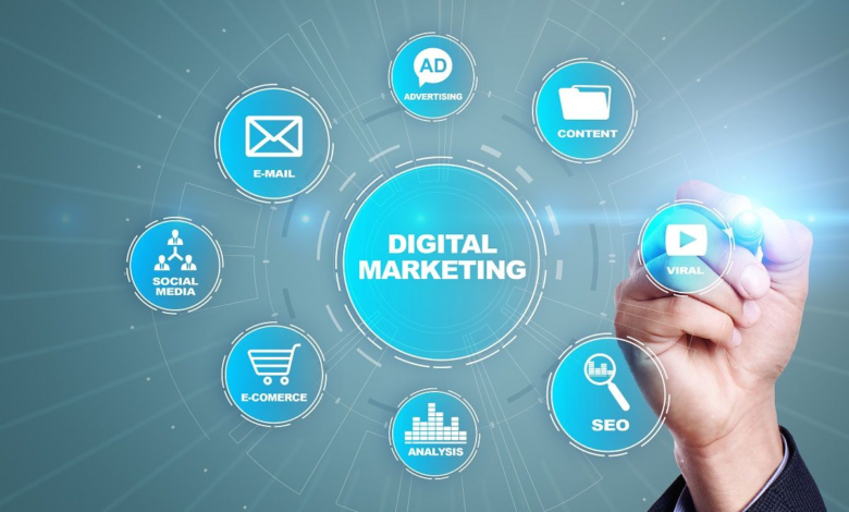 Digital Marketing