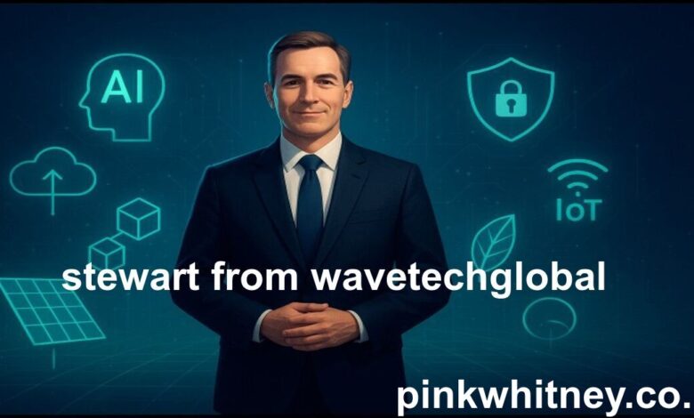 Stewart from WaveTechGlobal