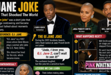 GI Jane Joke