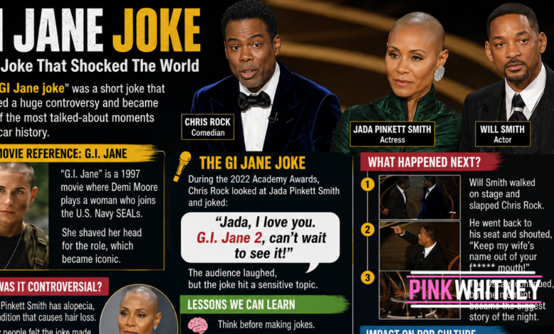 GI Jane Joke