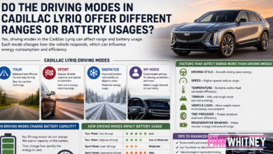 Do the Driving Modes in Cadillac Lyriq Offer Different Ranges or Battery Usages?