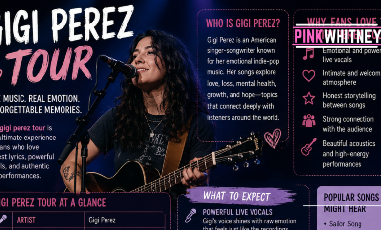 Gigi Perez Tour