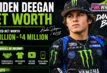 Haiden Deegan Net Worth