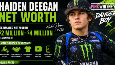 Haiden Deegan Net Worth