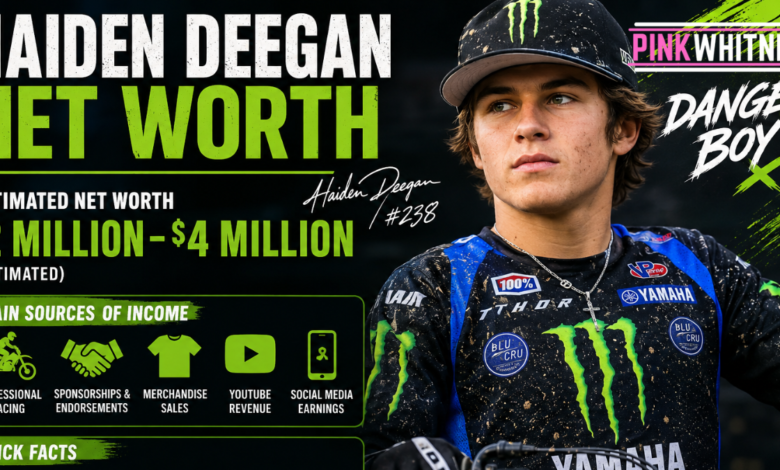 Haiden Deegan Net Worth